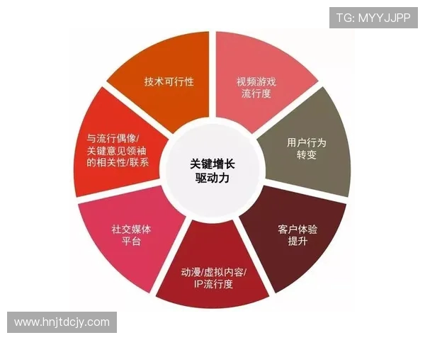 电竞行业发展现状与未来趋势分析及其对全球文化的深远影响