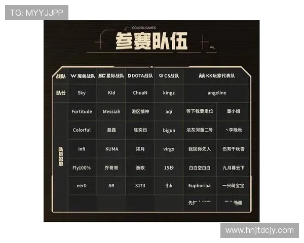 《全球电竞大赛火热开战 新兴战队崭露头角 各大赛事精彩纷呈》