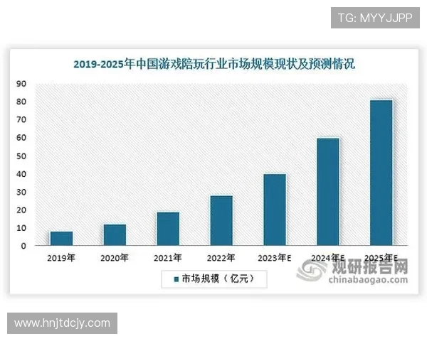 电竞产业蓬勃发展，探索未来技术对竞技游戏生态的深远影响