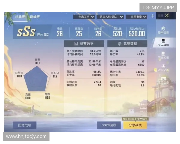 探讨和平精英V5赛季中的心理素质对玩家表现的影响与提升策略