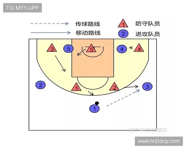 深圳排球队创新盯防战术解析与实战应用探讨 深圳排球队创新盯防战术解析与实战应用探讨