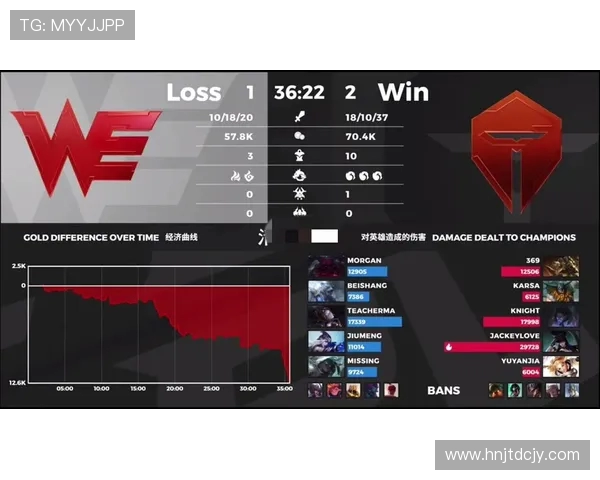 赛后分析TES与WE对决中的战术灵活性与应变能力探讨